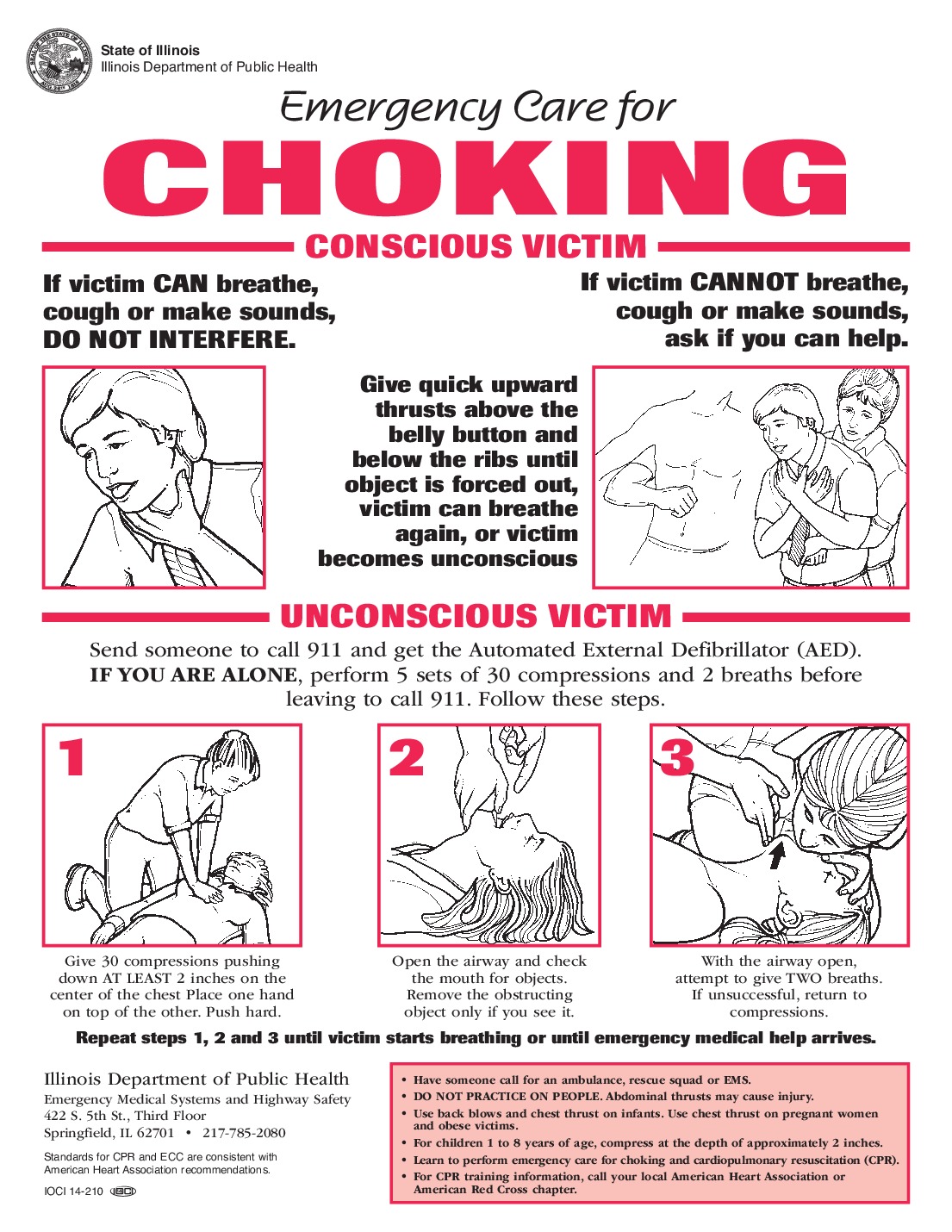 Emergency Choking Poster Coretan