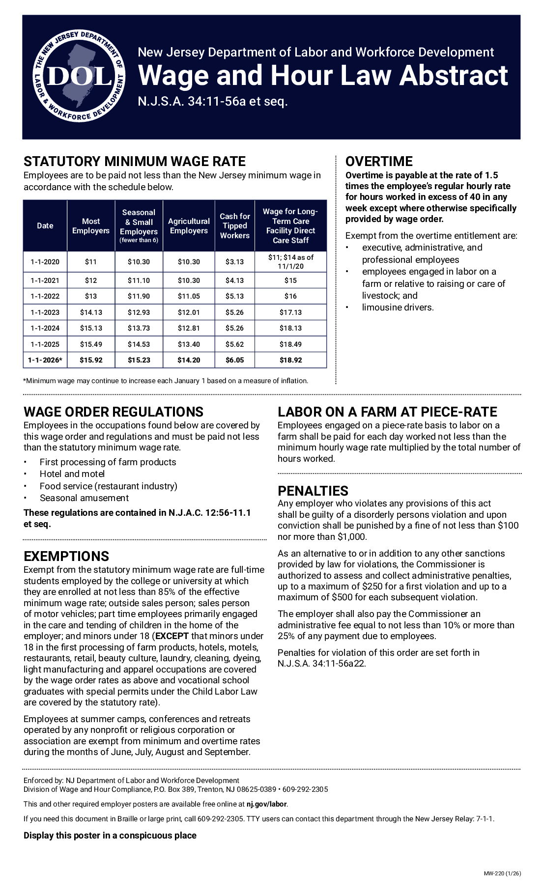 Free New Jersey State Wage and Hour Law Abstract 2026