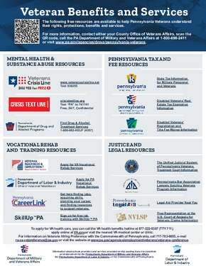 Free Pennsylvania Veteran Benefits and Services PDF (General Labor Law Poster Poster)
